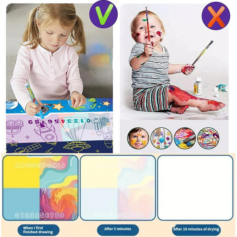 Magic Water Drawing Mat Coloring With Reusable Magic Pens Painting Board Educational Toys